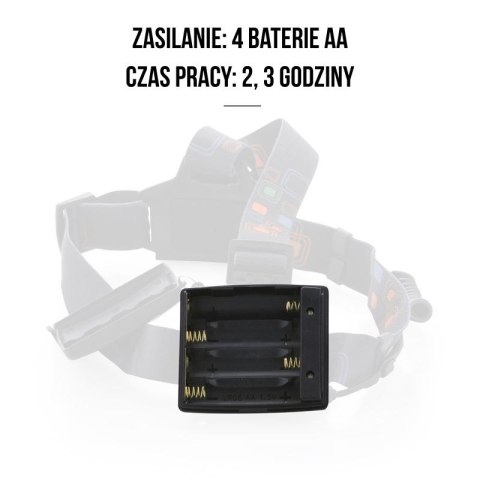 Czołówka Macgyver mocna Expert 800LM 102274 Czołówka Macgyver mocna Expert 800LM 102274