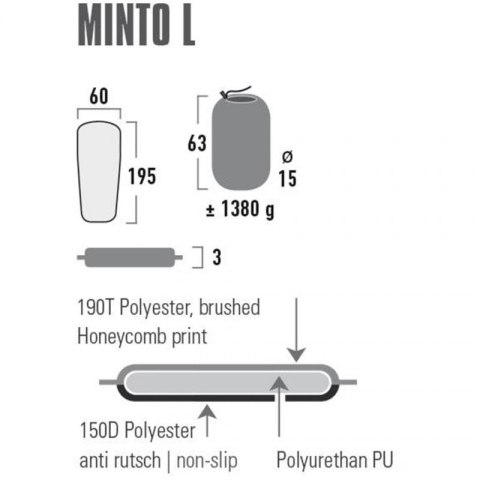 Mata samopompująca High Peak Minto L 195x60x3 41116 Mata samopompująca High Peak Minto L 195x60x3 41116