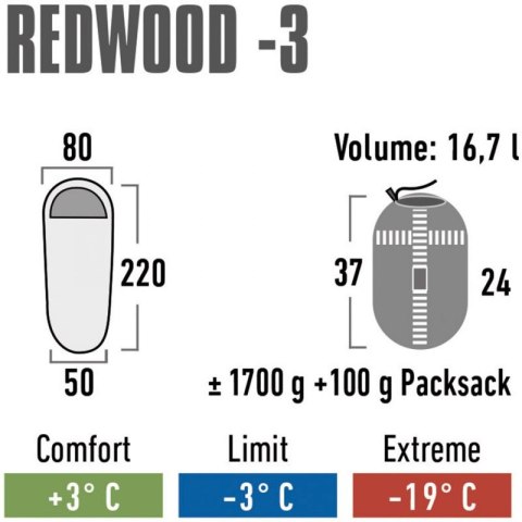 Śpiwór High Peak Redwood 3 23085 Śpiwór High Peak Redwood 3 23085