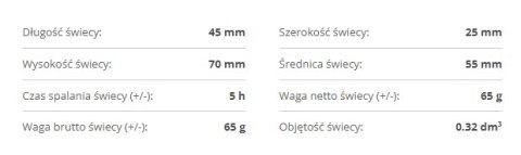Świeca kaczuszka 7szt. jasny żółty Świeca kaczuszka 7szt. jasny żółty