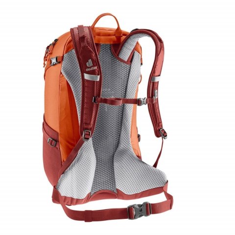 Plecak Deuter Futura 23 34001219-5070