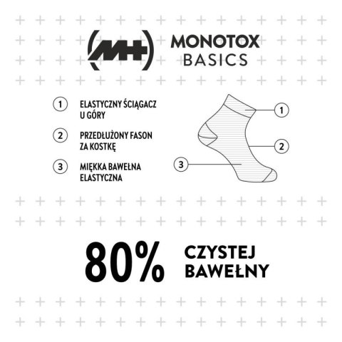 Skarpety Monotox Basics Ankle Socks Mix 3-Pack MX20007 Skarpety Monotox Basics Ankle Socks Mix 3-Pack MX20007