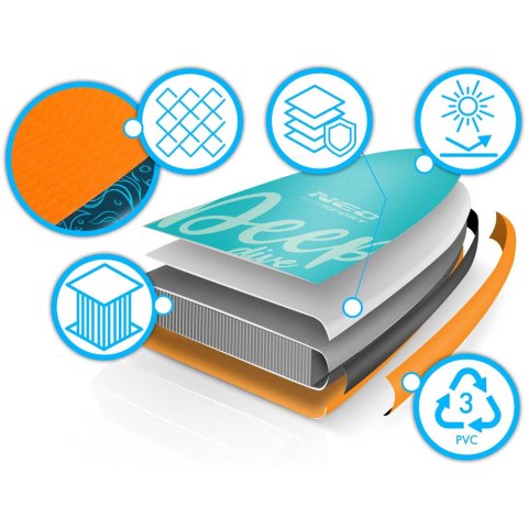 Deska Sup Aquasurf 320 x 84 x 15 cm Neo-Sport 170204 Deska Sup Aquasurf 320 x 84 x 15 cm Neo-Sport 170204