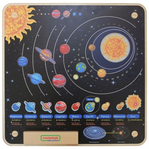 MASTERKIDZ Tablica Edukacyjna Układ Słoneczny MASTERKIDZ Tablica Edukacyjna Układ Słoneczny