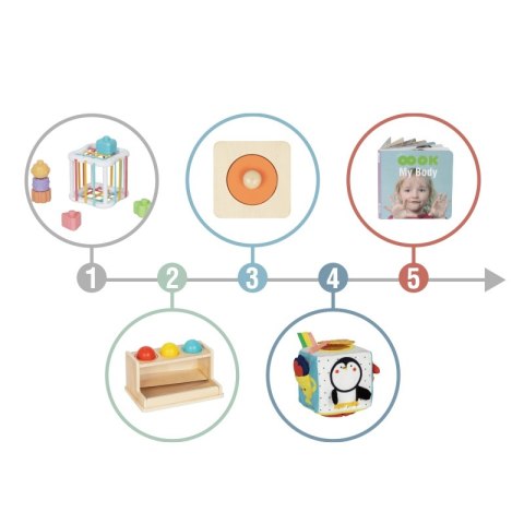 TOOKY TOY Box Pudełko XXL Montessori Edukacyjne 5w1 Sensoryczne 11-12 Mies TOOKY TOY Box Pudełko XXL Montessori Edukacyjne 5w1 Sensoryczne 11-12 Mies