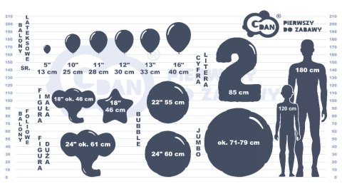 Balony 5szt SAMOCHODY 12'' GB/PG31 Balony 5szt SAMOCHODY 12'' GB/PG31