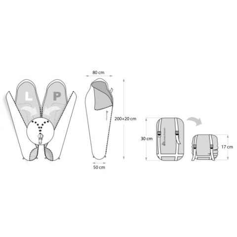 Śpiwór Meteor Indus R 81137 Śpiwór Meteor Indus R 81137