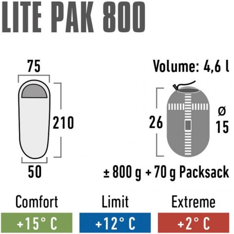 Śpiwór High Peak Lite Pak 800 23260 Śpiwór High Peak Lite Pak 800 23260