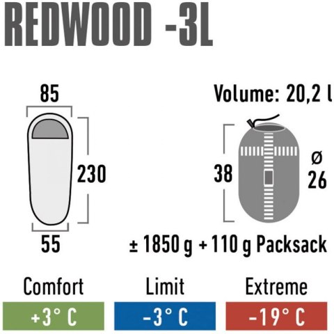 Śpwiór High Peak Redwood 3 L 23092 Śpwiór High Peak Redwood 3 L 23092