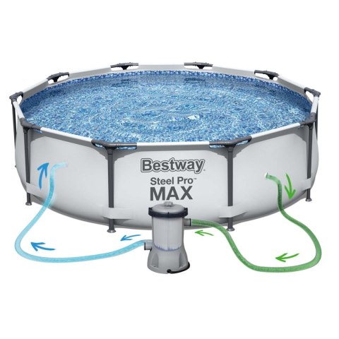 Basen ogrodowy stelażowy 366 x 76 cm 16w1 Bestway 56416 + maszynka do baniek GRATIS Basen ogrodowy stelażowy 366 x 76 cm 16w1 Bestway 56416 + maszynka do baniek GRATIS