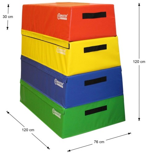 Skrzynia Plyometryczna Zestaw 4w1 Jump Box Podest MASTER 120 cm