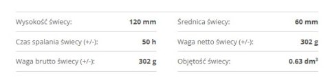 Świeca pieńkowa 120/60mm MALINOWA WANILIA Świeca pieńkowa 120/60mm MALINOWA WANILIA