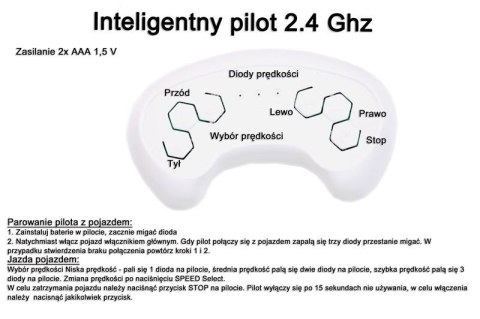 PIERWSZA KOPARKA NA AKUMULATOR, RUCHOMA ŁYŻKA, DŹWIĘKI, PILOT /YW1788 PIERWSZA KOPARKA NA AKUMULATOR, RUCHOMA ŁYŻKA, DŹWIĘKI, PILOT /YW1788