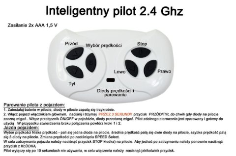 ORYGINALNY CAN-AM MAVERICK NA AKUMULATOR 800 W, PEŁNE WYPOSAŻENIE /DK-CA003 ORYGINALNY CAN-AM MAVERICK NA AKUMULATOR 800 W, PEŁNE WYPOSAŻENIE /DK-CA003