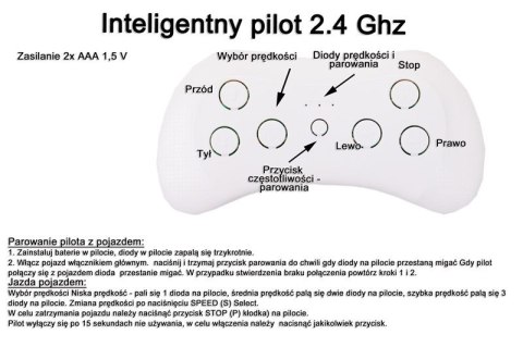 WIELKA ŁADOWARKA, SPYCHACZ NA AKUMULATOR Z PILOTEM,/XZ7189 WIELKA ŁADOWARKA, SPYCHACZ NA AKUMULATOR Z PILOTEM,/XZ7189