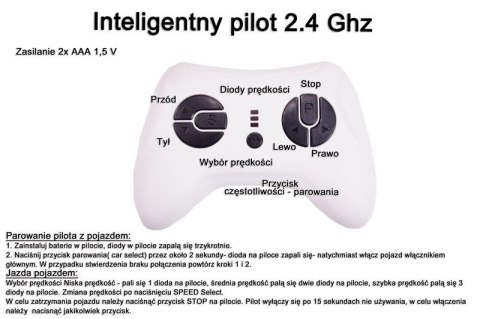 MERCEDES EQA 250 NA AKUMULATOR WERSJA LAKIEROWANA, FULL OPCJA/XMX625 MERCEDES EQA 250 NA AKUMULATOR WERSJA LAKIEROWANA, FULL OPCJA/XMX625