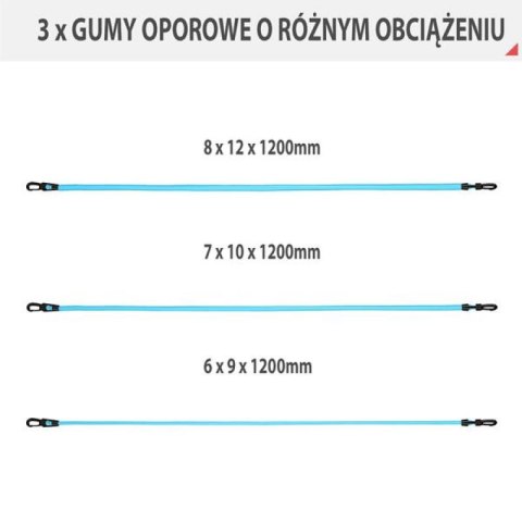 Zestaw do ćwiczeń siłowych HMS TX01 17-35-002 Zestaw do ćwiczeń siłowych HMS TX01 17-35-002