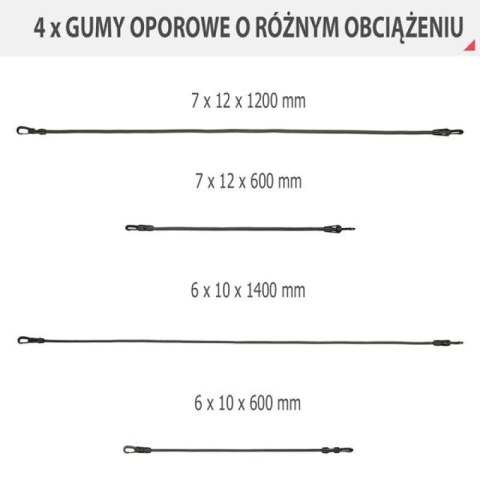 Zestaw do ćwiczeń siłowych TX02 Zestaw do ćwiczeń siłowych TX02